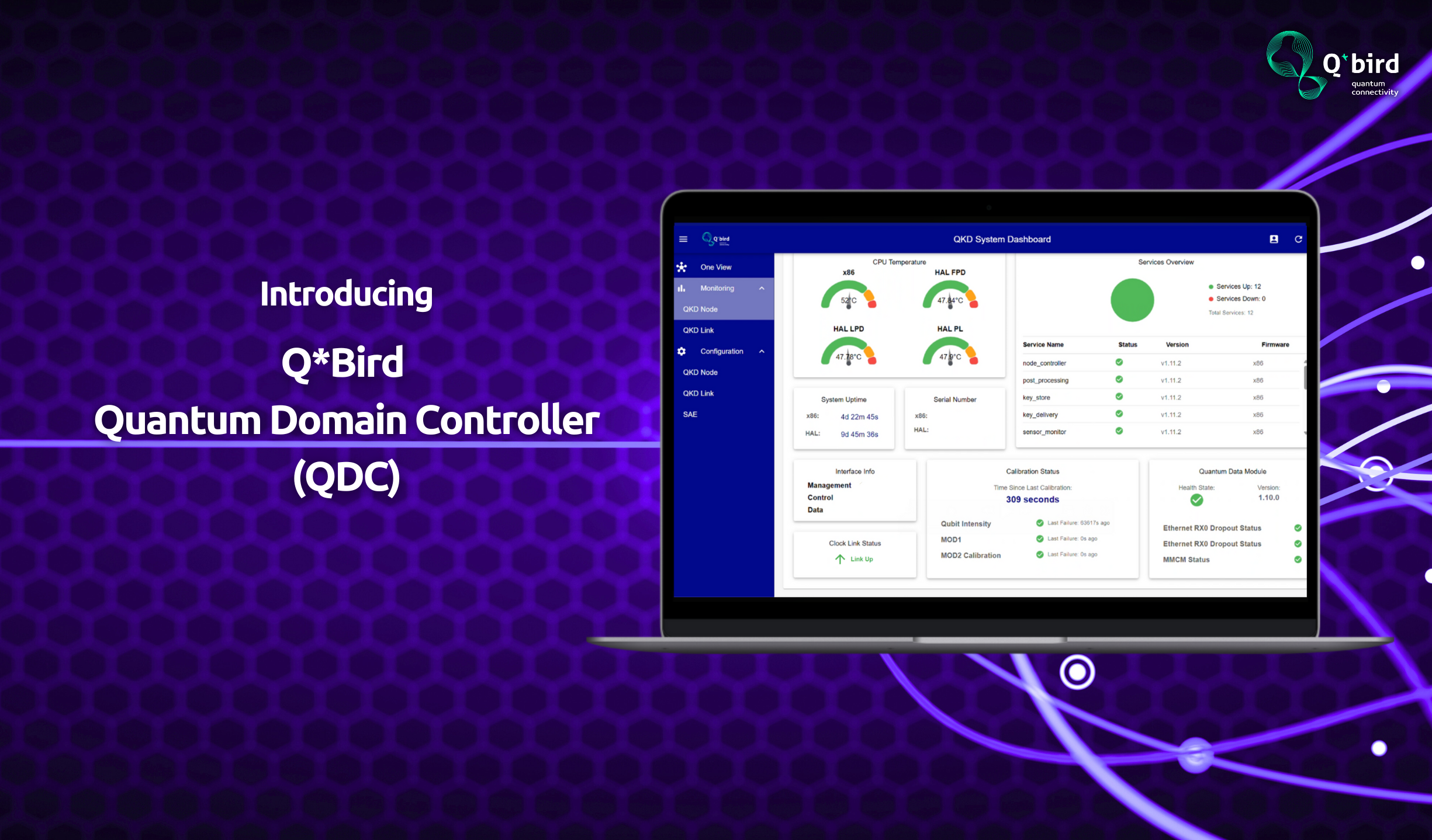 Fortifying Europe’s quantum communication - Q*Bird and BeQCI achieve the first cross-border MDI QKD link in Benelux